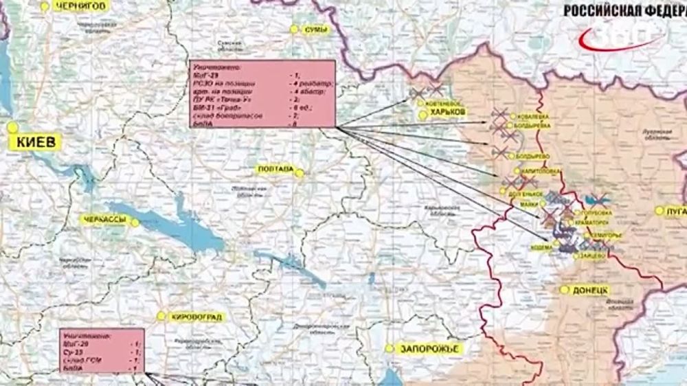 ������� ������ ������� �� �������� ����������