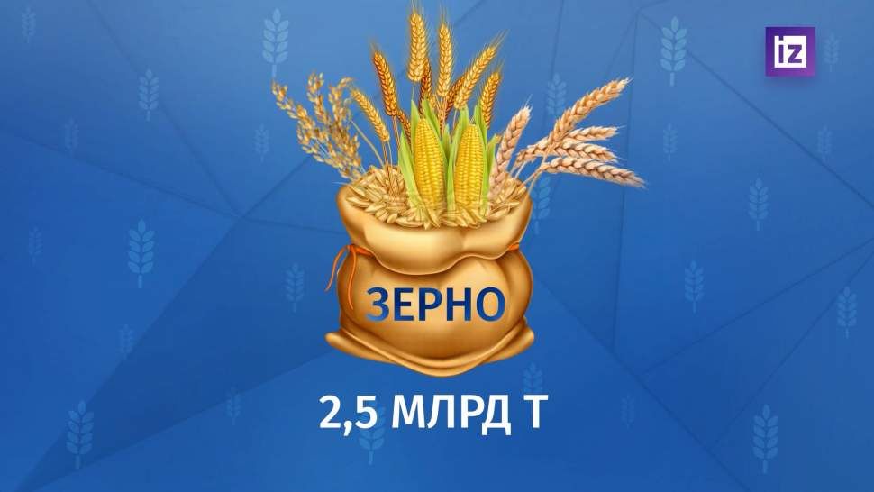 �������� ������� ���������� ������� �������������� �� �� � � �������