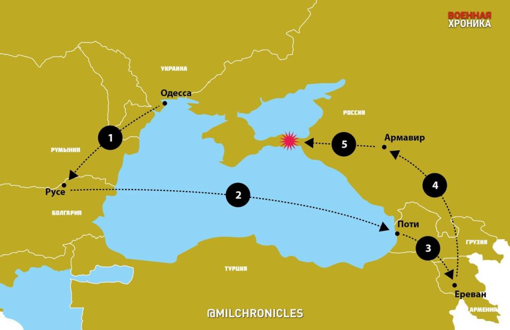 ��� ��� ������� �������� ���������� �� �������� ����