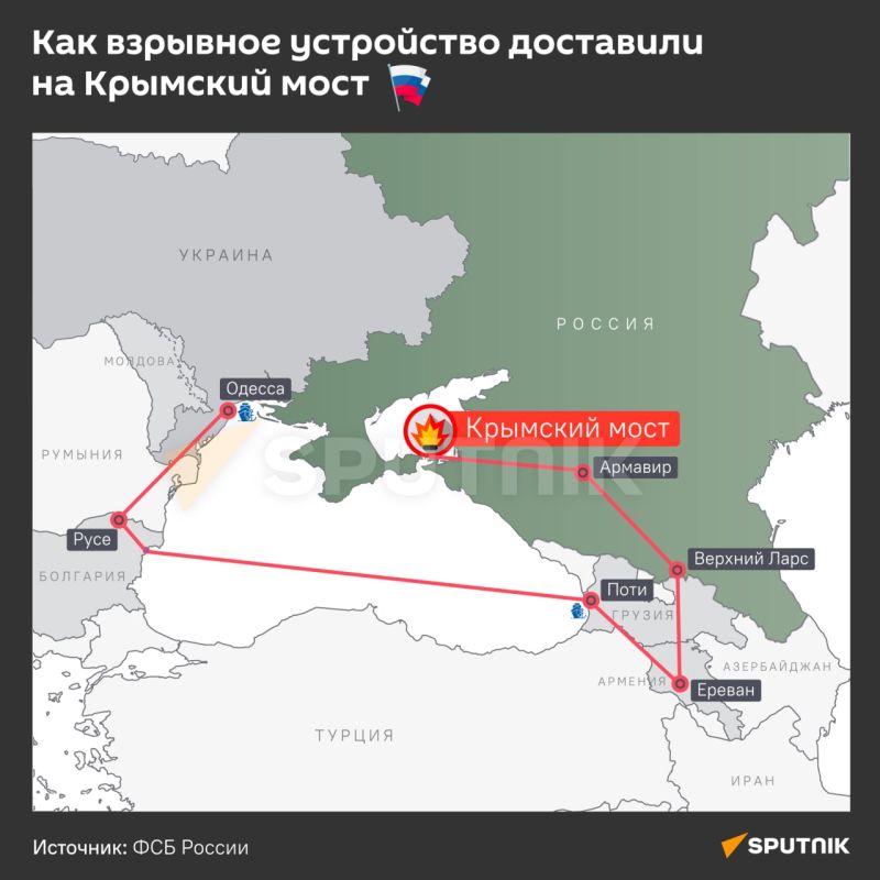 "���, ���, �����?" � ��� �������� ���� � ������� �� �������� �����