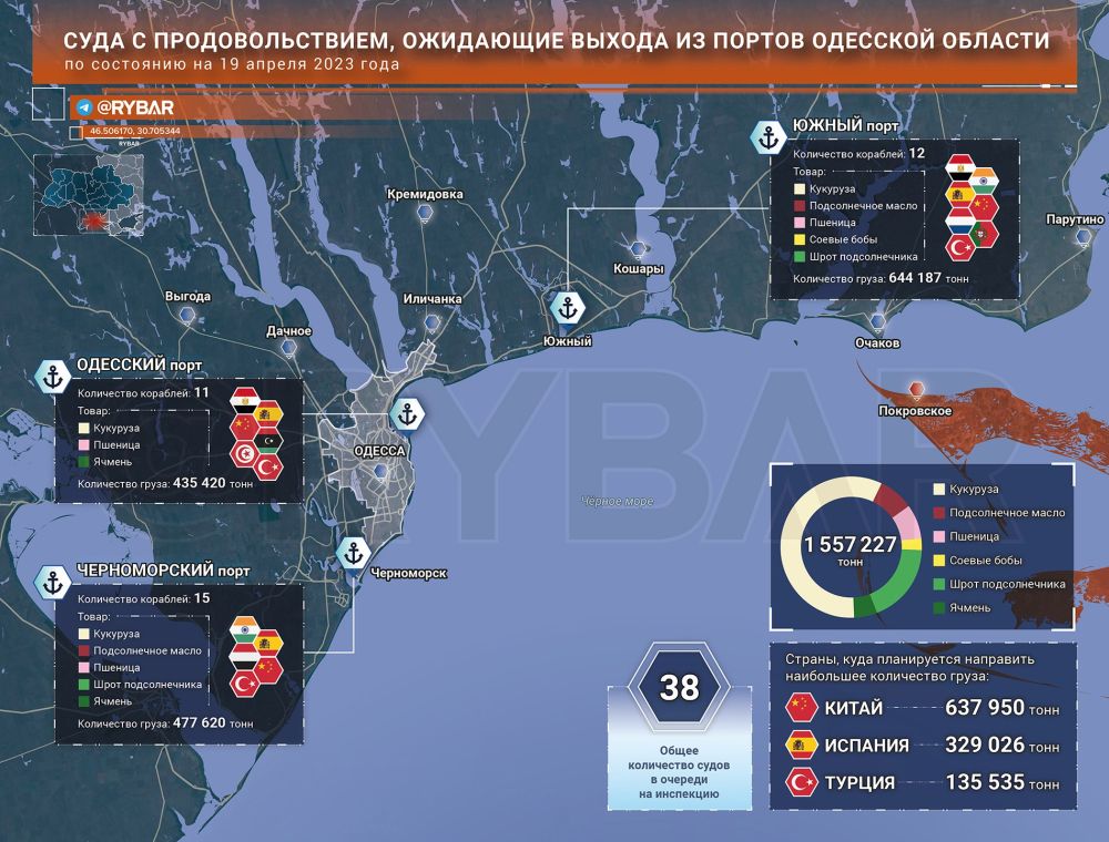 ����� � ���� ��� � ������� � �������� ��������� ������