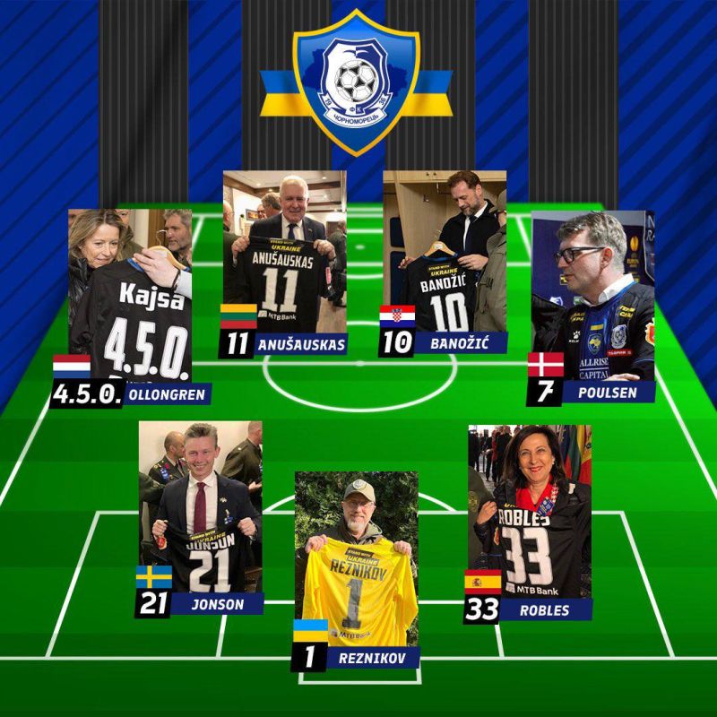 ���� ��������: ������� ����������� �������