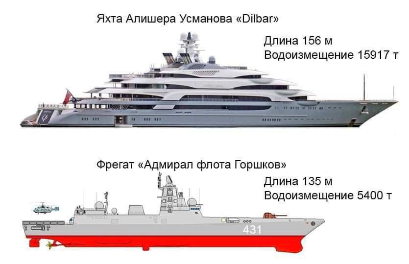 ���� ����: ��������� ���� ���������� ����� � ����� ������� �� ������