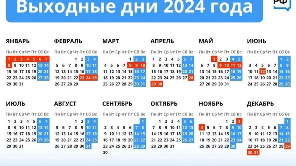 ��� ��������� �� ����: ������� ������� 18 �������