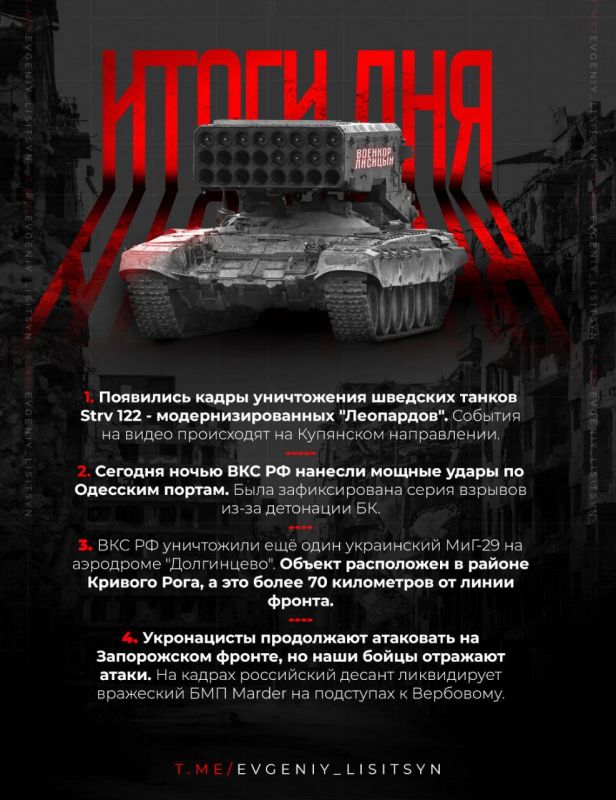  :      Strv 122 -  &quot;&quot;