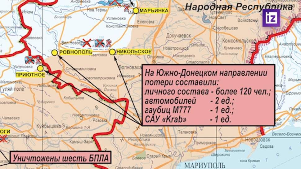 ������� ������ � ������ � ������������� �������