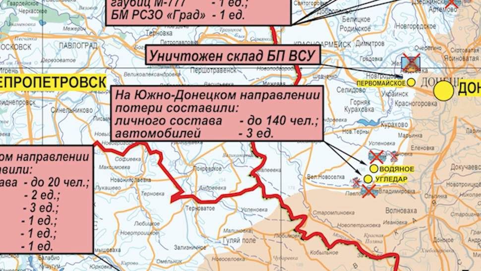 ������ �������� � ����������� ������� �������������� � ���������������� �������