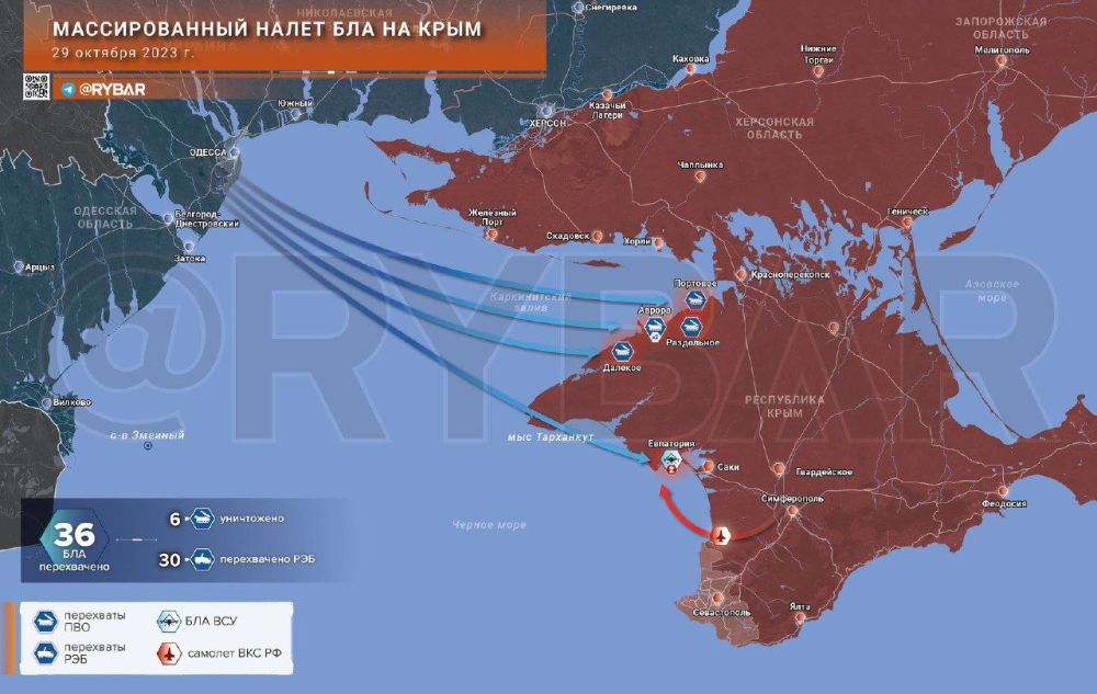 ������ ���������: ������������� ����� ������������� �� ����