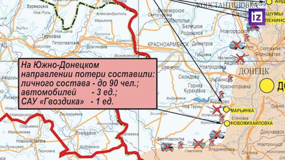 �� ������� �������� � ������� ��� ������