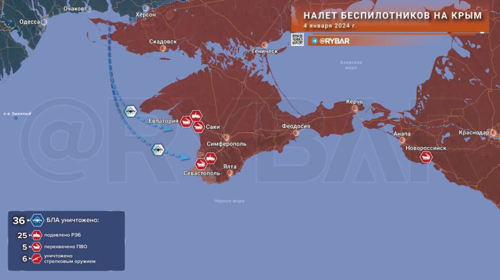 ����� �����: ��������� ����� ������������� �� ����: ���� ������� ������