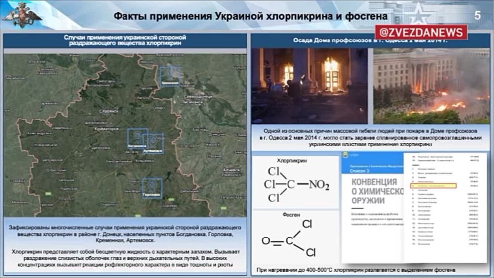 Украина запрашивает антидоты и противогазы в чрезмерных количествах, что говорит о планах по применению токсичных веществ