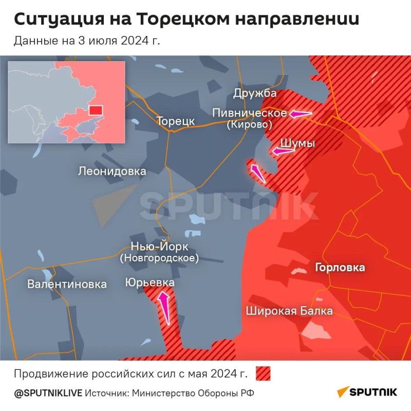 ���-���� ����� �������� � ������ ������