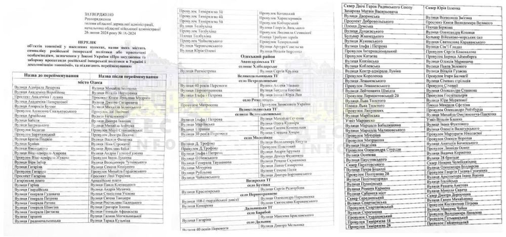 � ����� ������ �������� ������� �������, ����� ������ � ����������