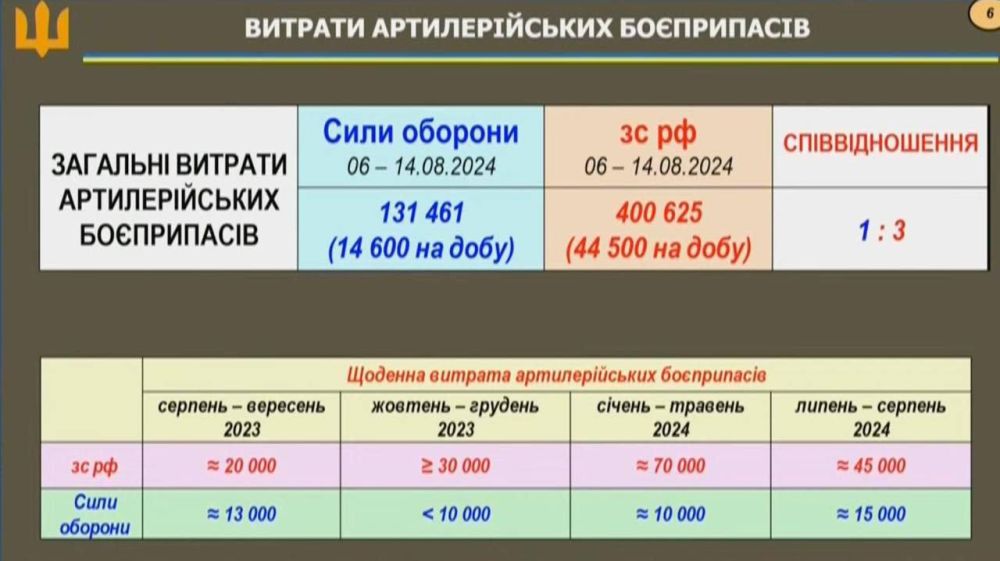 ����� �������: �� ������� ������ (��������, ������ �� ������) ��������� ������������ ��������� � ��������������-������� ��������� ��������� ����������� � ������ 404