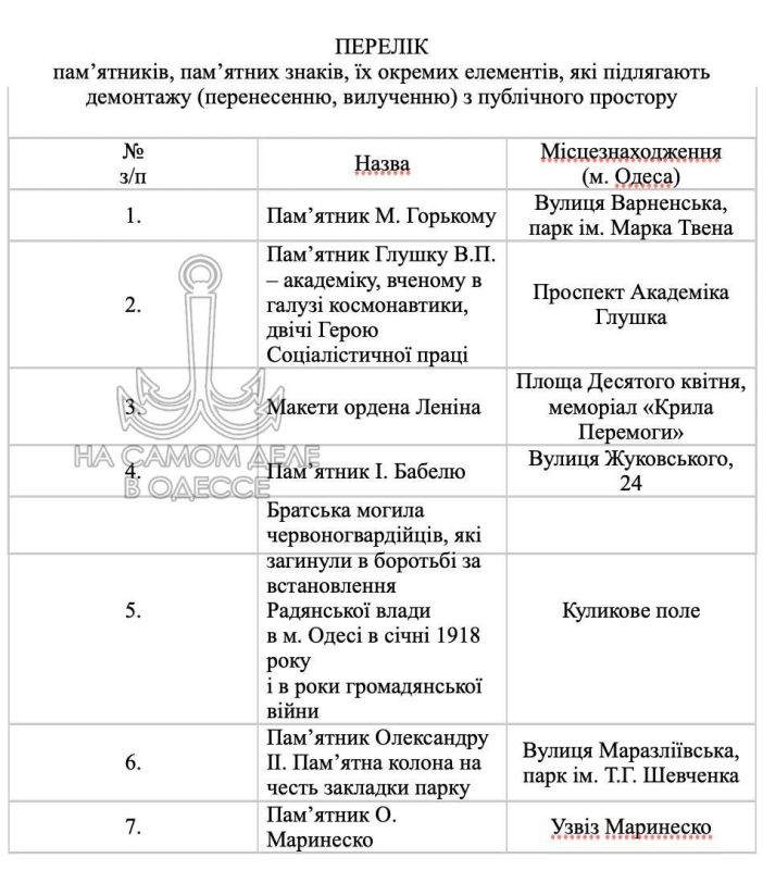 ������� ������� ������������ � �����?