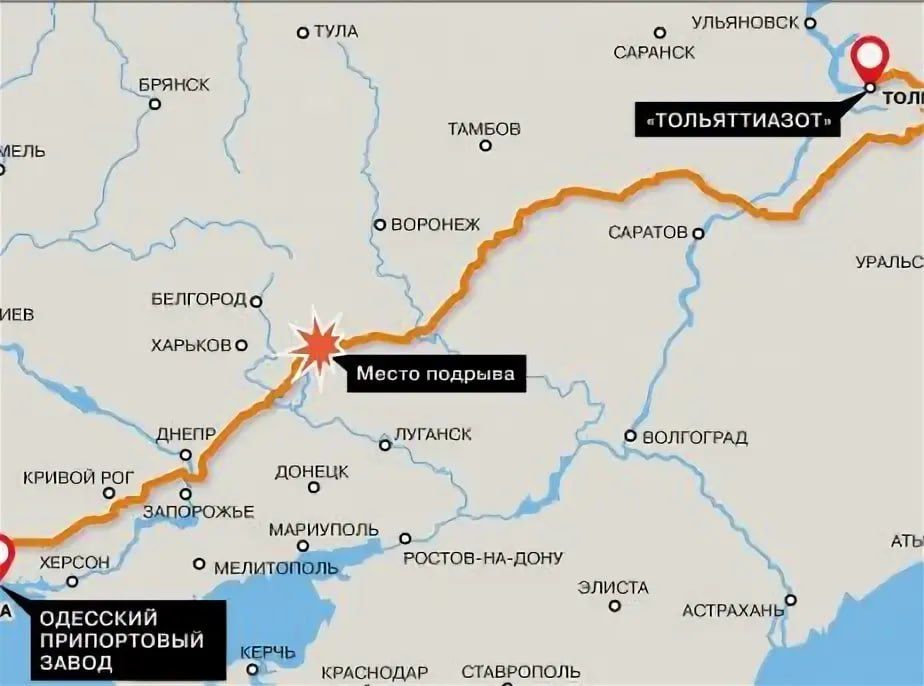 ������ �� ������� ���������� ������