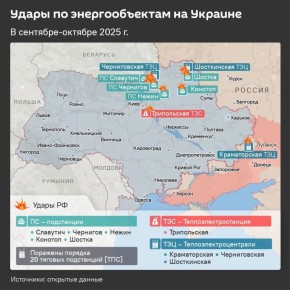     Telegram- &quot;  &quot;    @SputnikLive        