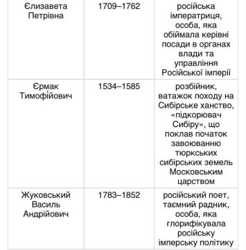 Владимир Мединский: В дополнение к этому посту