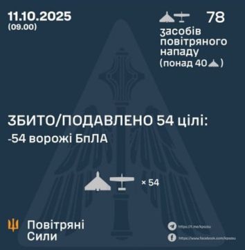 ВСУ рапортуют, что сбили ВСЕ наши беспилотники