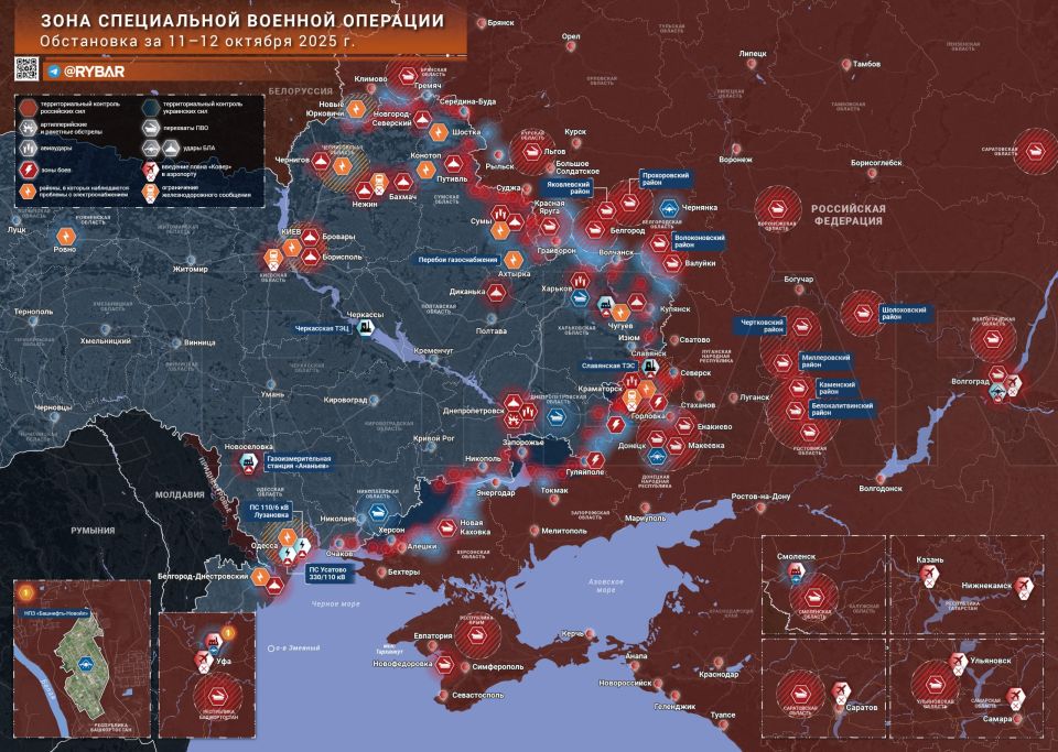 ������� ����������� ������� ��������