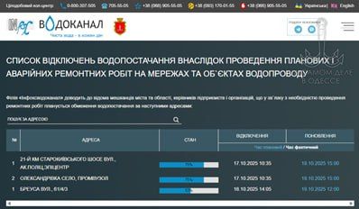 ������������ ������ 19 ������� 2025 ���� � ������ � ������� �����������: