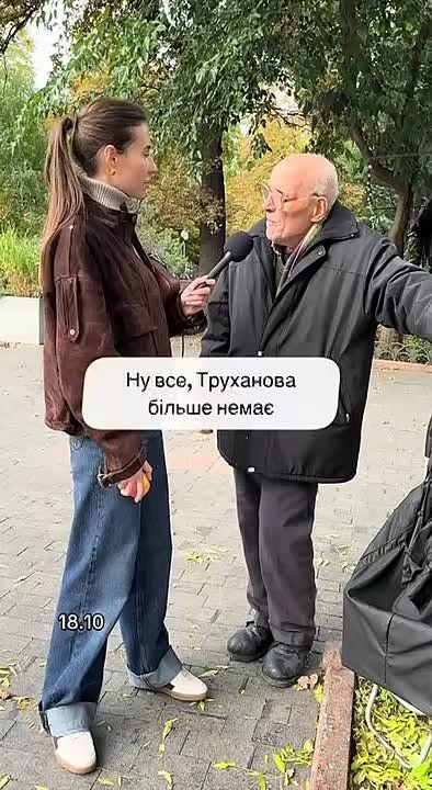 ��������� ���� ������������� �� ������: ������ ����������