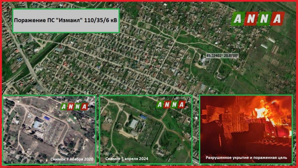 � �������� ������� ���� �������� �������������� �������������� � ������ ������ ������