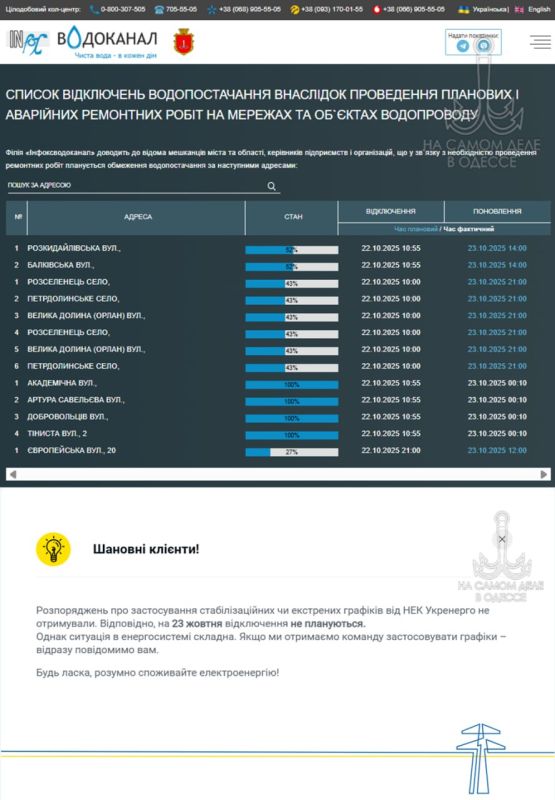 ������������ ������ 23 ������� 2025 ���� � ������ � ������� �����������: