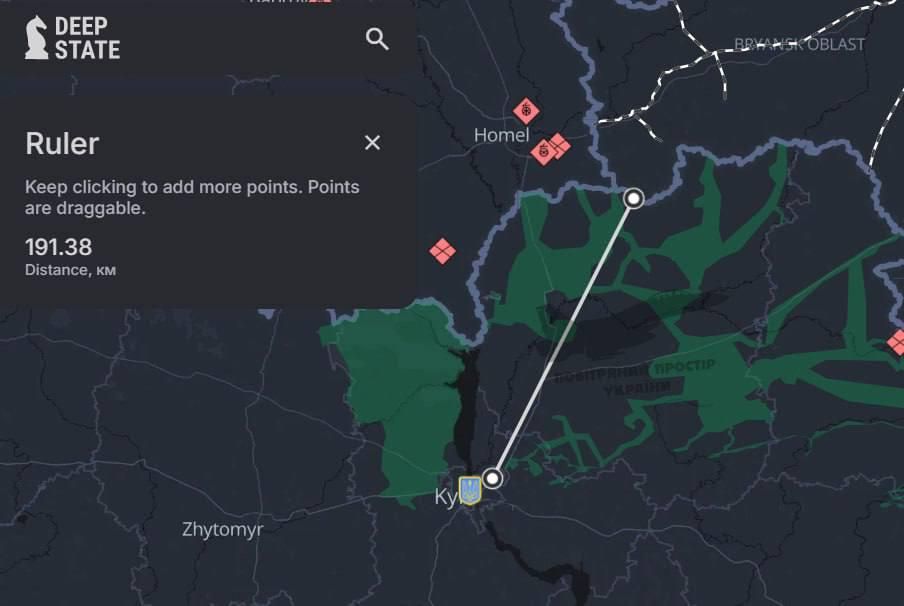 ���� ���������? ������������ ���� ������� ������� �� �������� �������