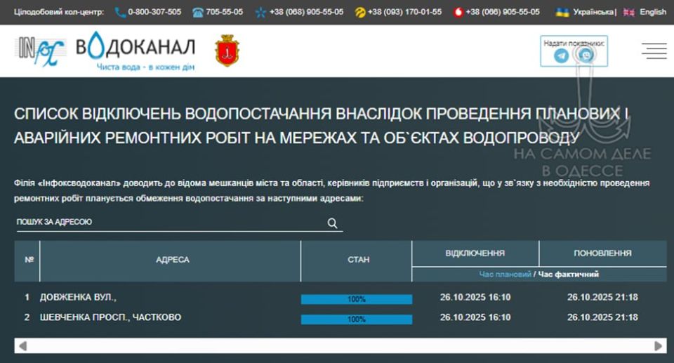 ������������ ������ 27 ������� 2025 ���� � ������ � ������� �����������: