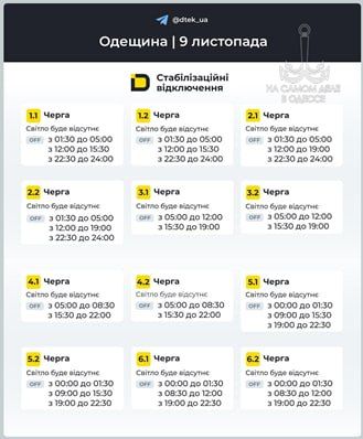 ������������ ������ 09 ������ 2025 ���� � ������ � ������� �����������: