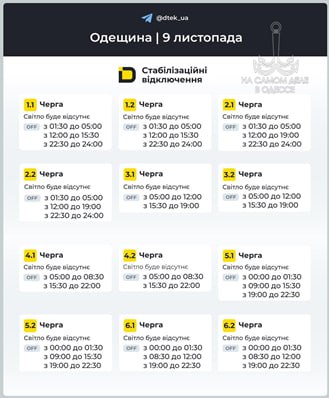 Коммунальные службы 09 ноября 2025 года в Одессе и области информируют: