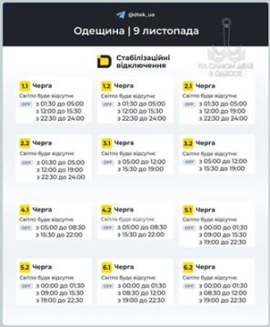 Коммунальные службы 09 ноября 2025 года в Одессе и области информируют: