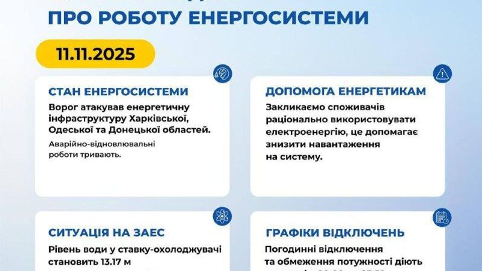 Ночью были прилеты по энергетике в Харьковской, Одесской областях, сообщает Минэнерго Украины