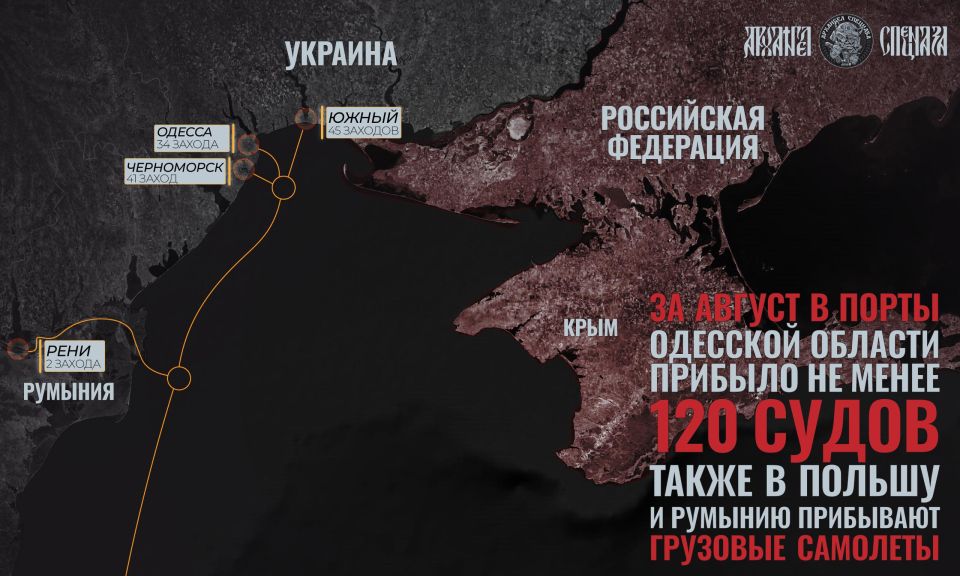 ��� ������ �����, ��������� � �������� �������?