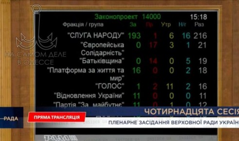 Парламент утвердил государственный бюджет на 2026 год