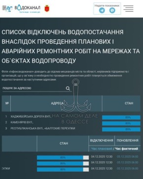 Коммунальные службы 05 декабря 2025 года в Одессе и области информируют: