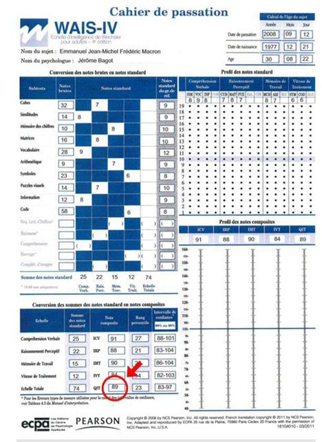 ���� ��� �������, ��� ������ ����� � ��� �� �������