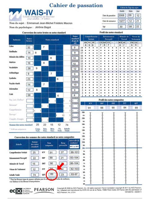Если вам кажется, что Макрон тупой — вам не кажется