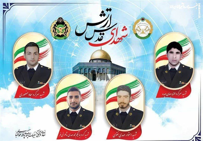 �����-����������� �������� 2025 ����: �������� � ������ (����� 12)