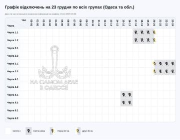 ���� ������ ��� ������������: � ������������ ���, � 15:30, �� ������ � ������� ����� �������� ����������� ������� ���������� �������������