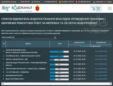 ������������ ������ 23 ������� 2025 ���� � ������ � ������� �����������: