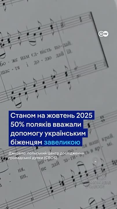 Ситуация для украинских беженцев меняется — в Польше отмечают рост напряженности