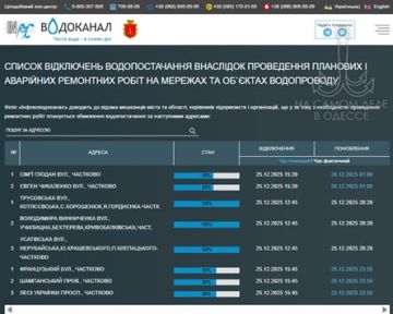 ������������ ������ 26 ������� 2025 ���� � ������ � ������� �����������: