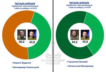 �������� ��� ���������. ���������� ����� ���������� ������������ SOCIS ������������ ��������� ������ �������, ���� ��� ���� ��������