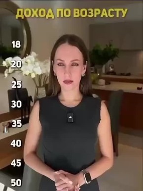 �������� �� ��������� ��������� �������, ������� ������ ������������ ������� � ������ ��������