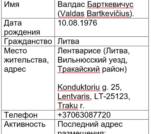 Одесское подполье срывает маски с врагов