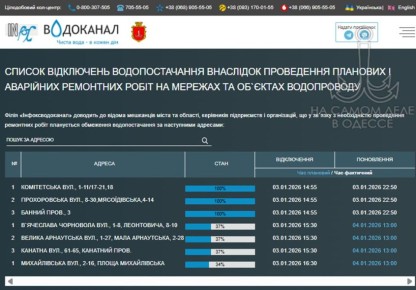 Коммунальные службы 04 января 2026 года в Одессе и области информируют: