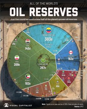 Отдаленные последствия захвата Венесуэлы