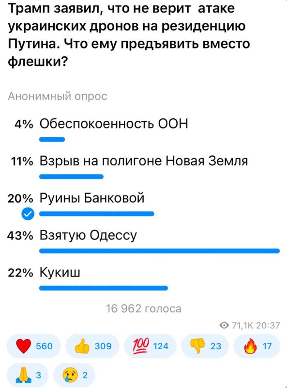 ��������� ���: 43 �������� ����������� - �� ������ ������